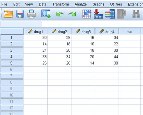 How to Perform the Friedman Test in SPSS .
